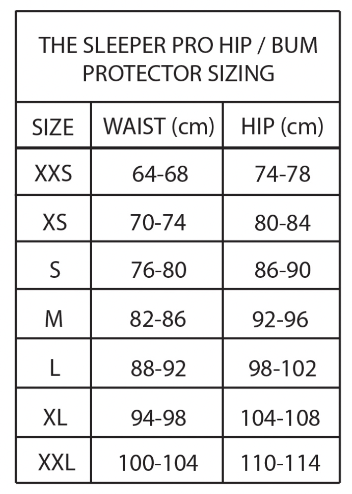 GAIN Protection THE SLEEPER Hip/Bum Hoftebeskyttelse