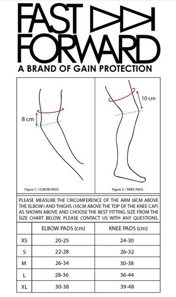 RW x Fast Forward Svarte Knebeskyttere by Gain Protection